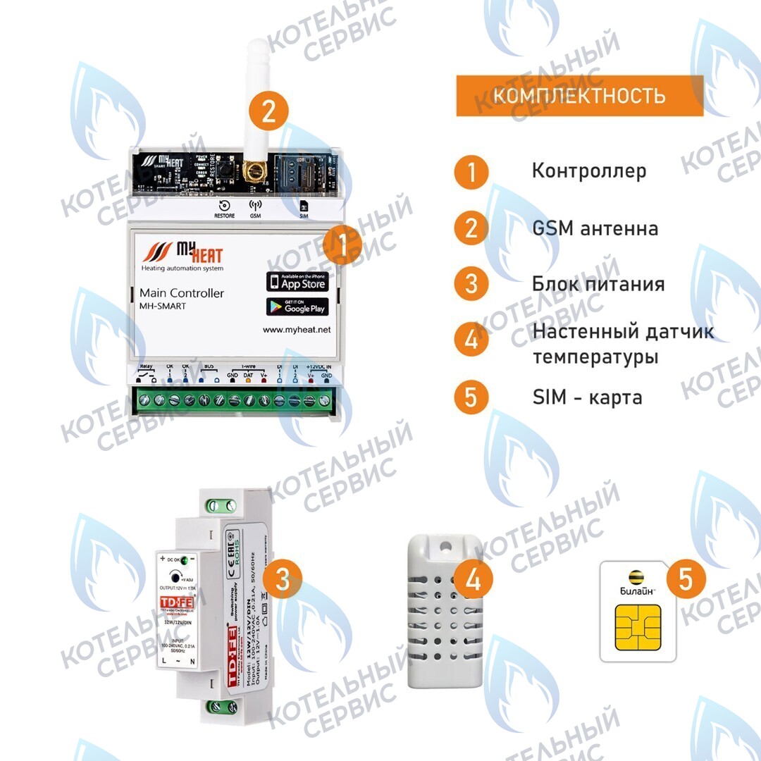 Термостат (контроллер) MyHeat Smart (GSM, Wi-Fi, DIN)